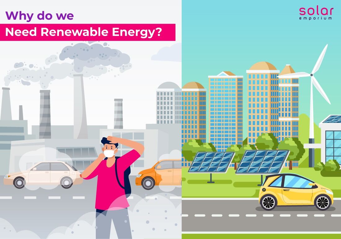 Why Do We Need Renewable Energy?